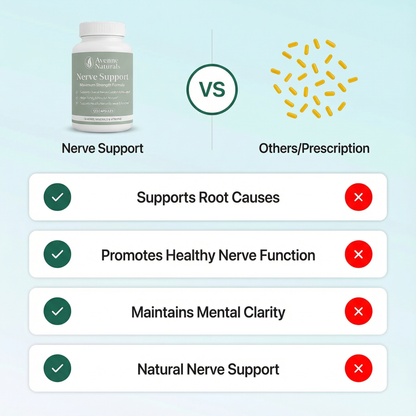Avenne Naturals Nerve Support
